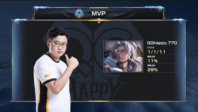 对抗劲敌时 对抗劲敌时