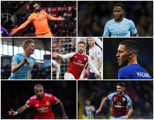 两大信号 两大信号